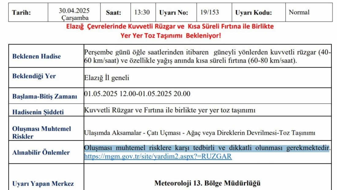 Meteorolojiden Elazığ'a kuvvetli rüzgar ve fırtına uyarısı