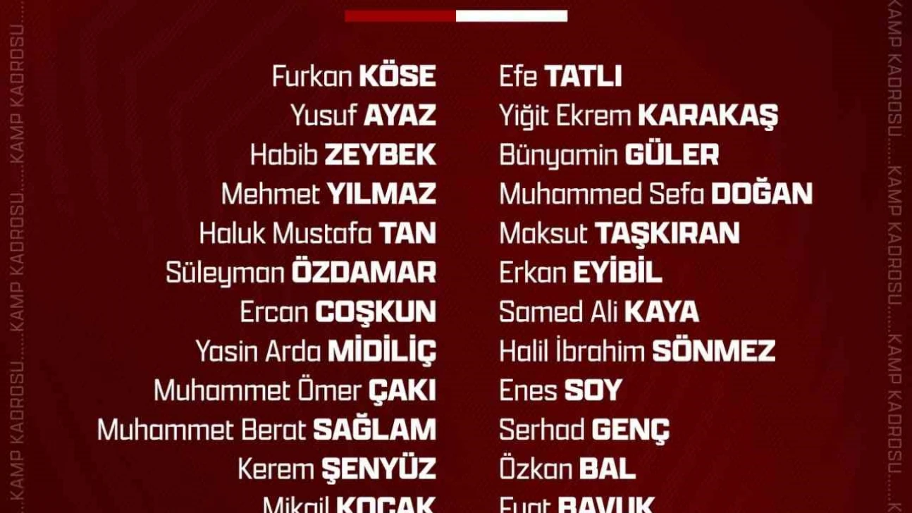 Elazığspor'da Antalya kampı kadrosu belli oldu