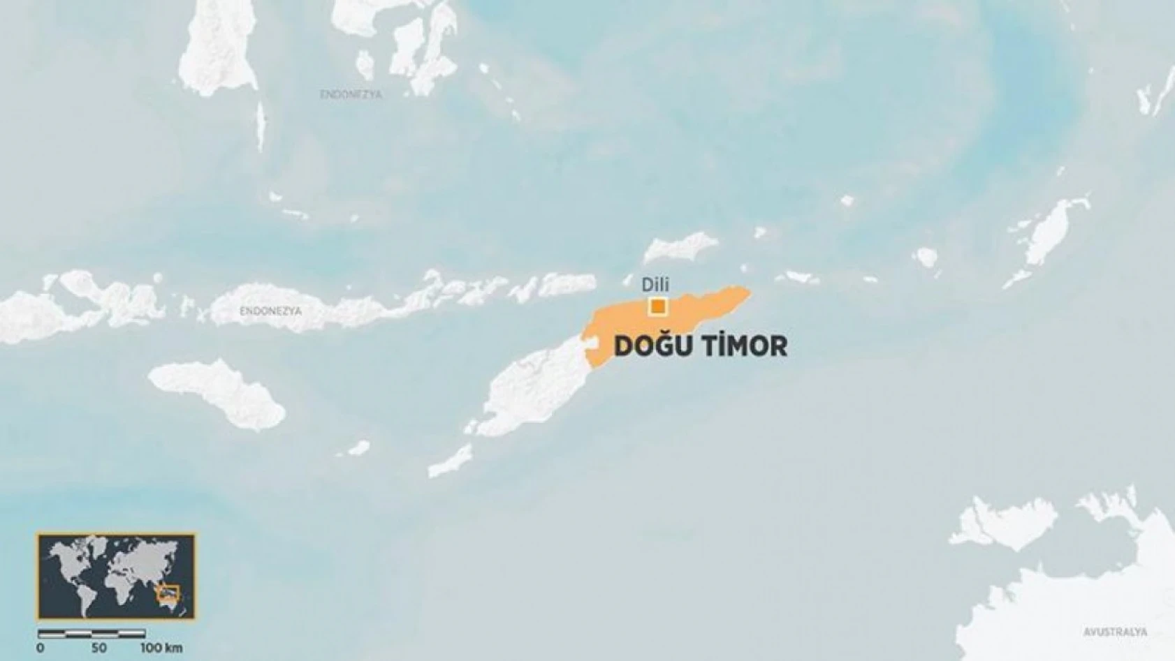 Türkiye'den Vize Almadan Gidilebilecek Ülkeler