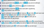 Elazığ'da 1 haftada 206 olay meydana geldi, 186 şahıs yakalandı