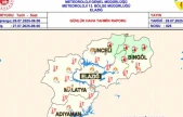 Meteorolojiden sıcaklık uyarısı