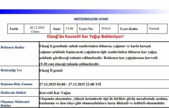Meteorolojiden 3 için kuvvetli kar yağışı uyarısı