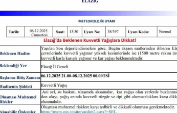 Meteorolojiden 5 il için kuvvetli yağış uyarısı