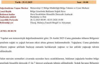 Meteorolojiden 5 il için uyarı