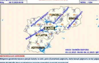 Meteorolojiden Elazığ'a hafta sonu için kar uyarısı