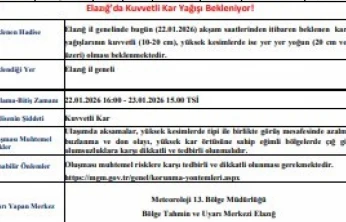 Meteorolojiden Elazığ'a kuvvetli kar uyarısı