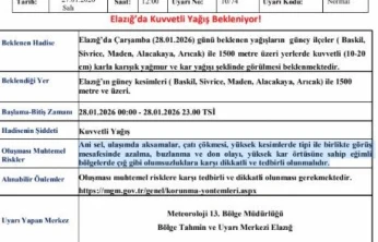 Meteorolojiden Elazığ'a kuvvetli kar uyarısı