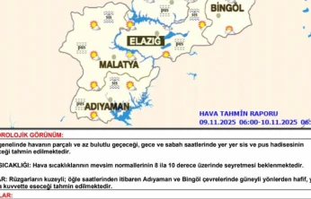 Meteorolojiden toz taşınımı ve zirai don uyarısı