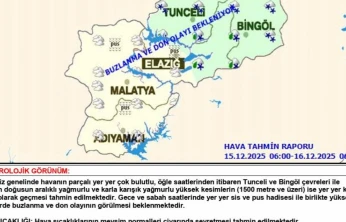 Meteorolojiden uyarı: Yüksek kesimlerde kar bekleniyor