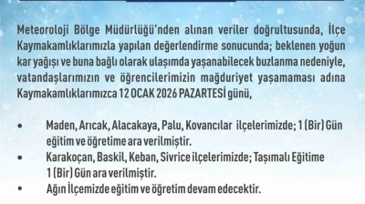 Elazığ'da 5 ilçede eğitim-öğretime ara verildi