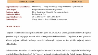 Meteorolojiden 5 il için uyarı