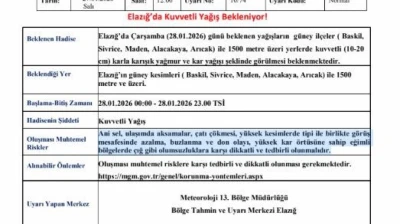 Meteorolojiden Elazığ'a kuvvetli kar uyarısı