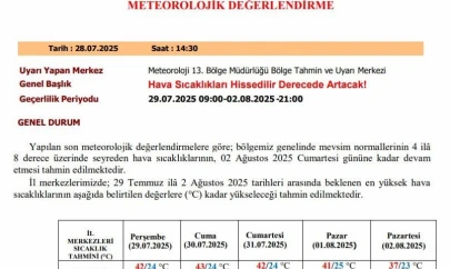 Meteorolojiden sıcak çarpmasına karşı uyarı