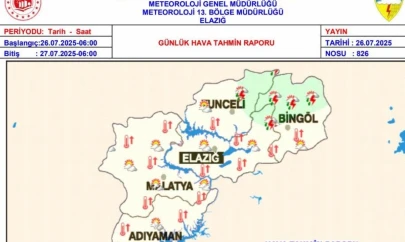 Meteorolojiden sıcaklık uyarısı