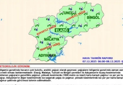 Meteorolojiden kuvvetli yağış uyarısı