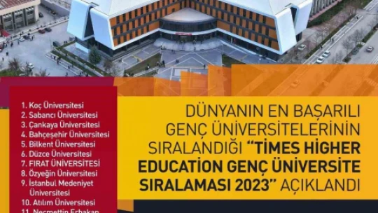 Fırat Üniversitesi, dünyanın en genç üniversiteleri arasında