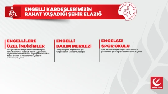 Yeniden Refah Partisi Elazığ Belediye Başkan Adayı Septioğlu'nun Projeleri Takdir Topluyor