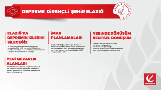 Yeniden Refah Partisi Elazığ Belediye Başkan Adayı Septioğlu'nun Projeleri Takdir Topluyor