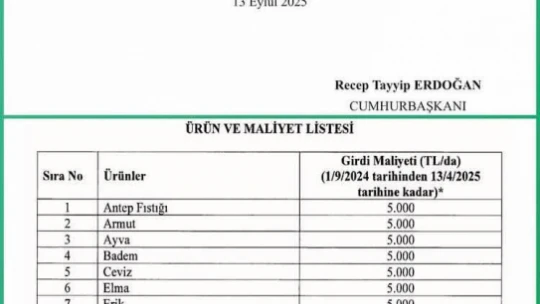 Ulukale Derneği Başkanı Yavuz Köse: 'Zirai Don Desteği Listesine Dut da Eklenmelidir'