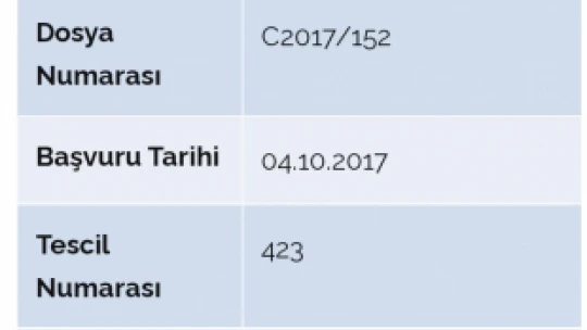 Ulukale Derneği Başkanı Yavuz Köse: 'Zirai Don Desteği Listesine Dut da Eklenmelidir'