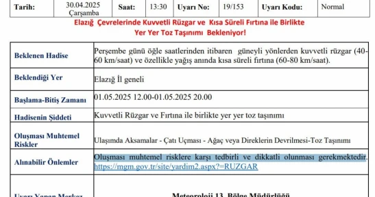 Meteorolojiden Elazığ'a kuvvetli rüzgar ve fırtına uyarısı