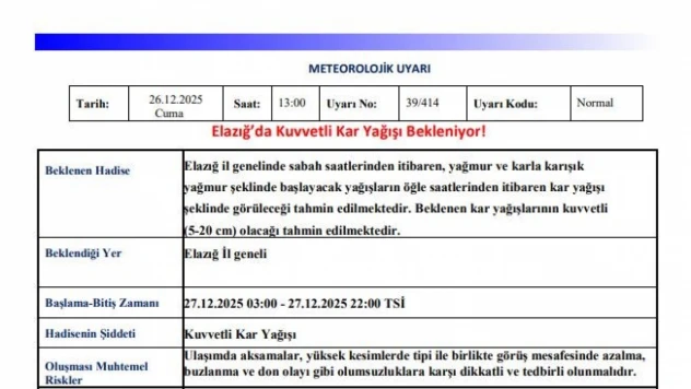 Meteorolojiden 3 için kuvvetli kar yağışı uyarısı
