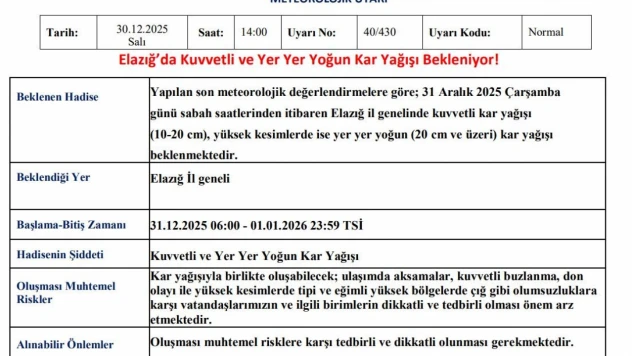 Meteorolojiden Elazığ için yoğun kar yağışı uyarısı