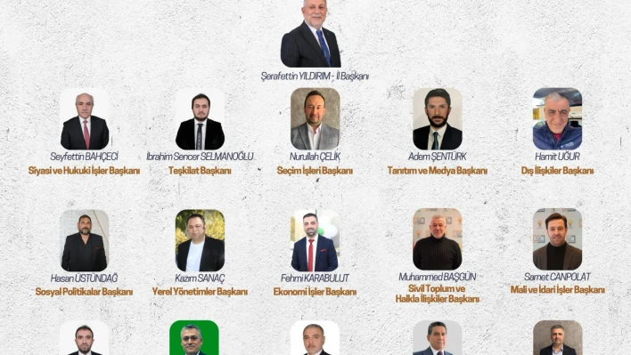 Ak Parti İl Yürütme Kurulu Üyeleri Belli Oldu