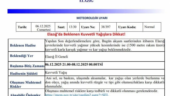 Meteorolojiden 5 il için kuvvetli yağış uyarısı