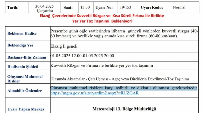 Meteorolojiden Elazığ'a kuvvetli rüzgar ve fırtına uyarısı