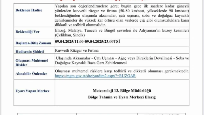 Meteorolojiden Elazığ için kuvvetli rüzgar ve toz taşınımı uyarısı