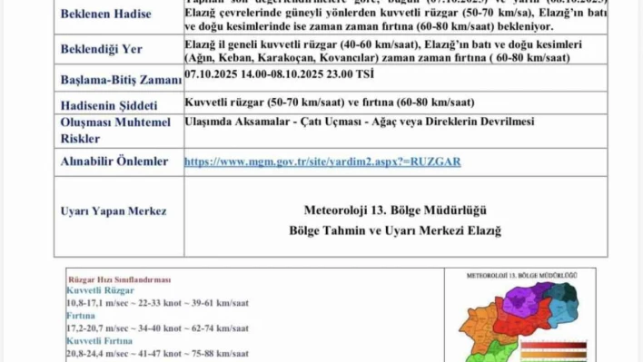 Meteorolojiden fırtına uyarısı