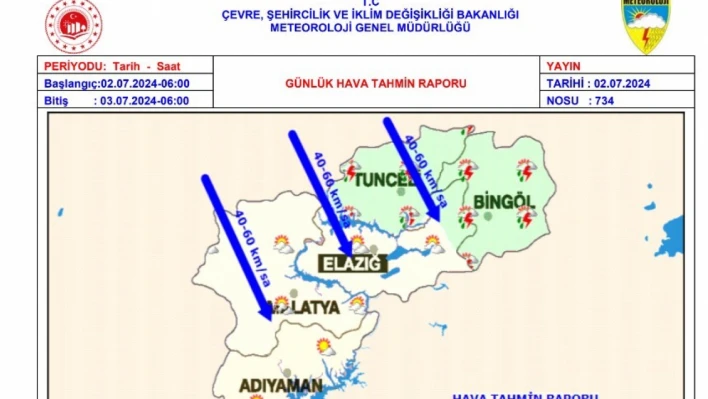 Meteorolojiden kuvvetli rüzgar uyarısı