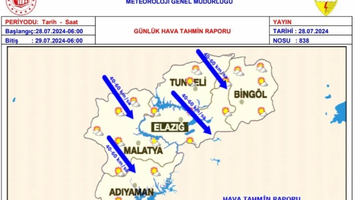 Meteorolojiden kuvvetli rüzgar uyarısı