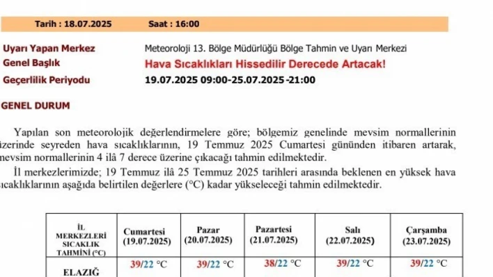 Meteorolojiden sıcaklık uyarısı