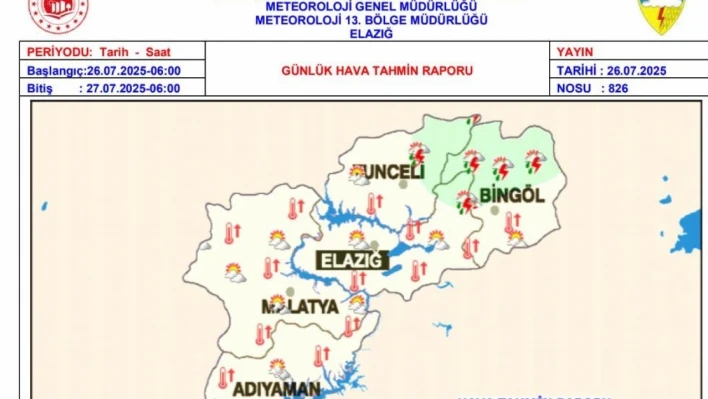 Meteorolojiden sıcaklık uyarısı