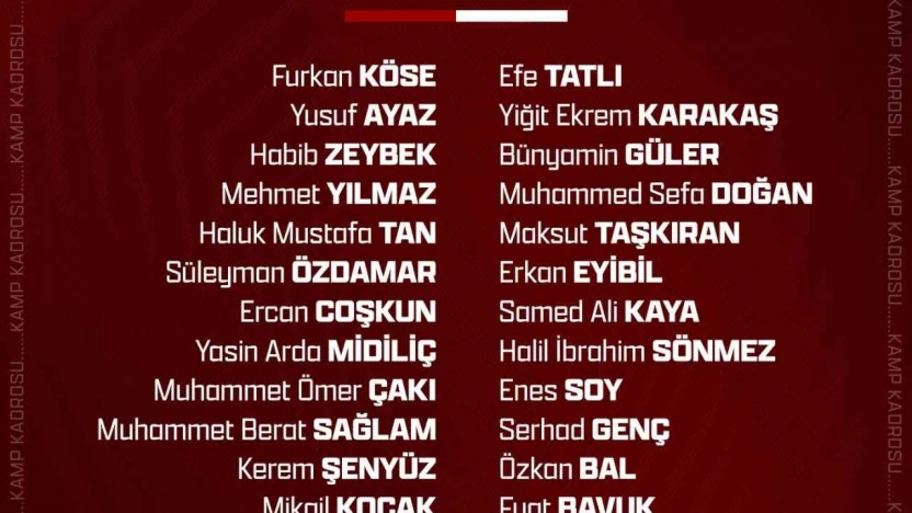 Elazığspor'da Antalya kampı kadrosu belli oldu