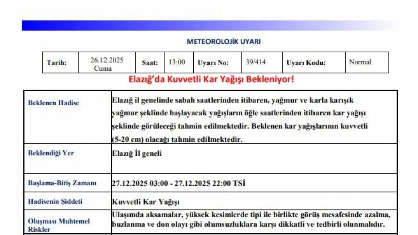 Meteorolojiden 3 için kuvvetli kar yağışı uyarısı