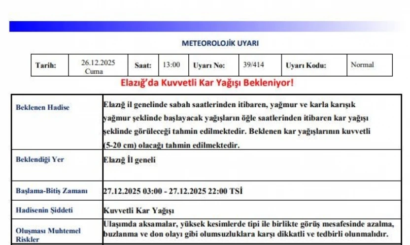 Meteorolojiden 3 için kuvvetli kar yağışı uyarısı