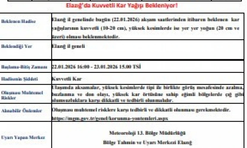 Meteorolojiden Elazığ'a kuvvetli kar uyarısı