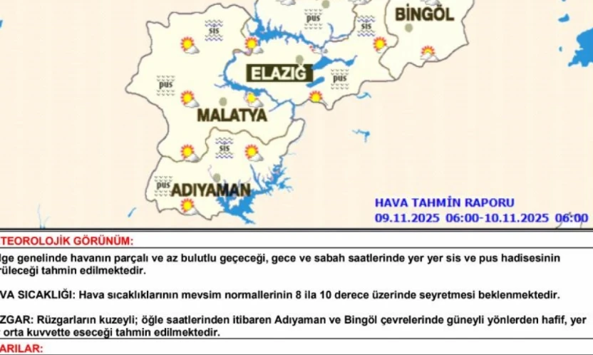 Meteorolojiden toz taşınımı ve zirai don uyarısı